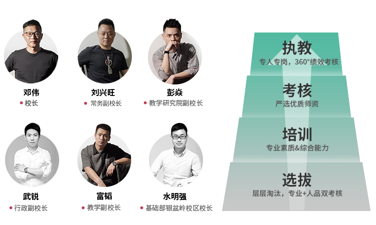 教师团队